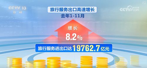 技术突破助推服务模式升级，数说服务贸易“含金量”与“含智量”