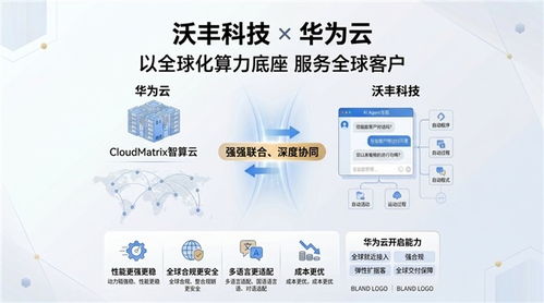 华为cloudmatrix智算云服务赋能,沃丰科技ai agent新品全球首发